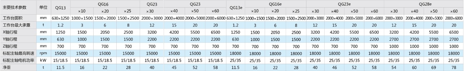ά��������Ʒ��vic3308(�й�)�ɷ����޹�˾